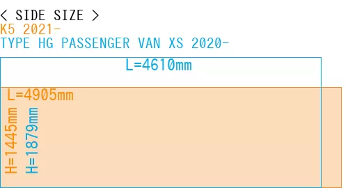 #K5 2021- + TYPE HG PASSENGER VAN XS 2020-